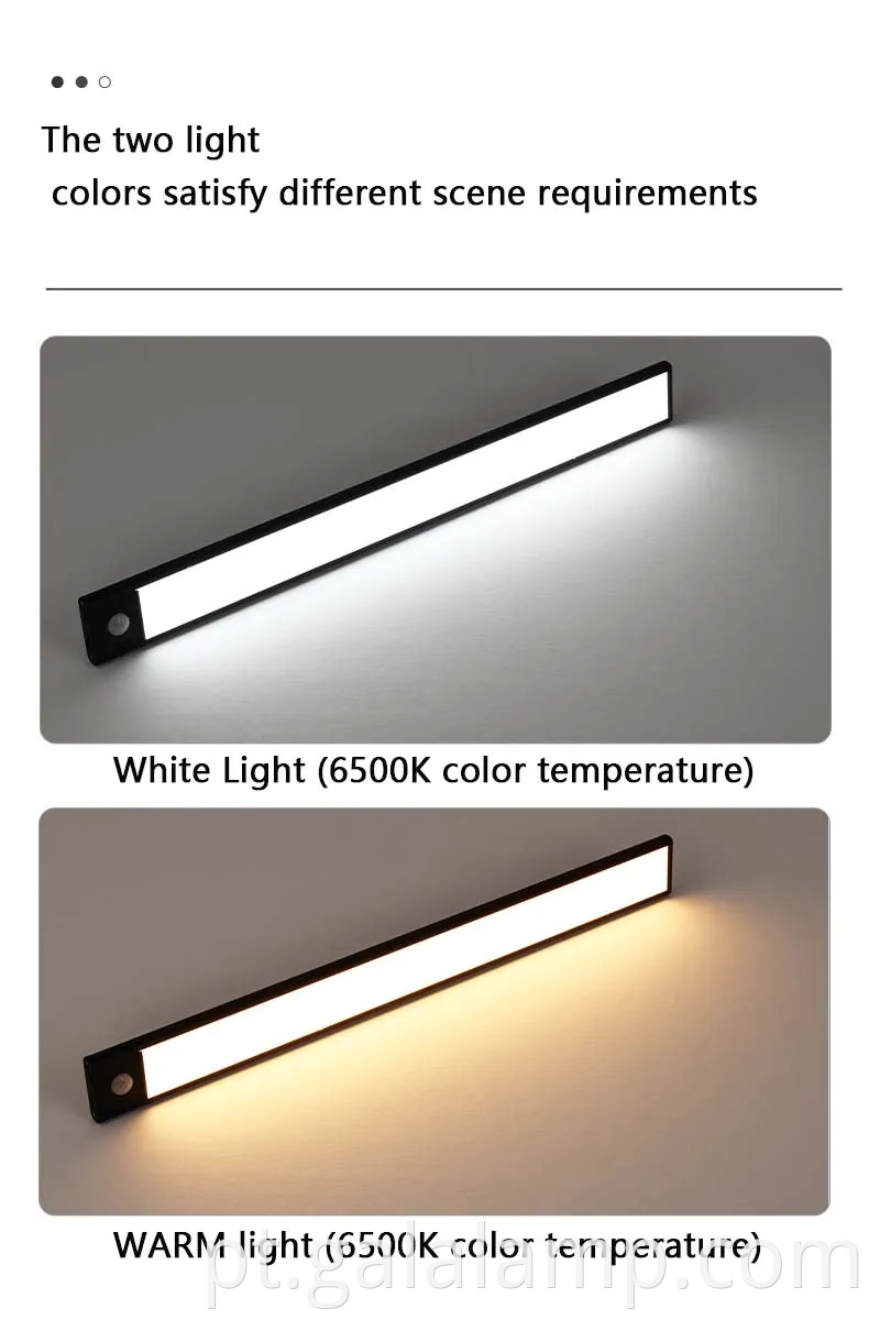 Luz de detecção do corpo humano inteligente e ultra fino, faixa de luz autoadesiva magnética recarregável